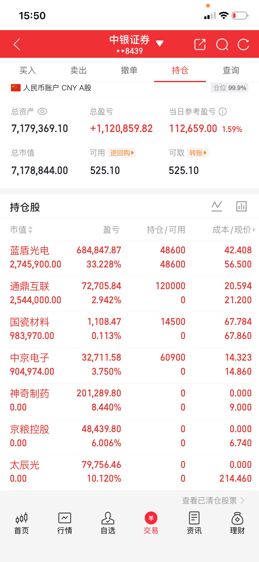 8月21日，东方财富热榜前20名个股+行业疏理1、沃森生物：生物制品2、通鼎互联：通信设备3、神奇制