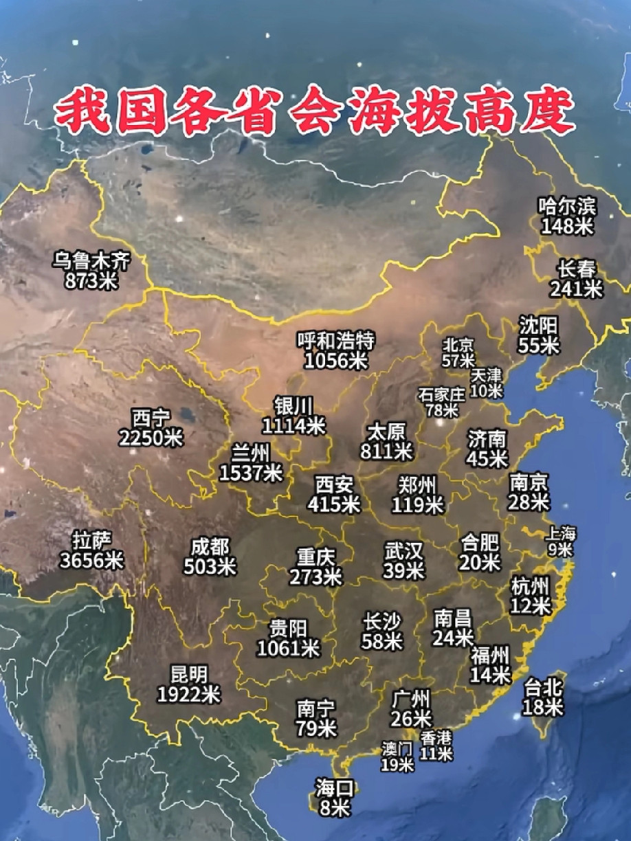 我国各省会海拔高度差异很大