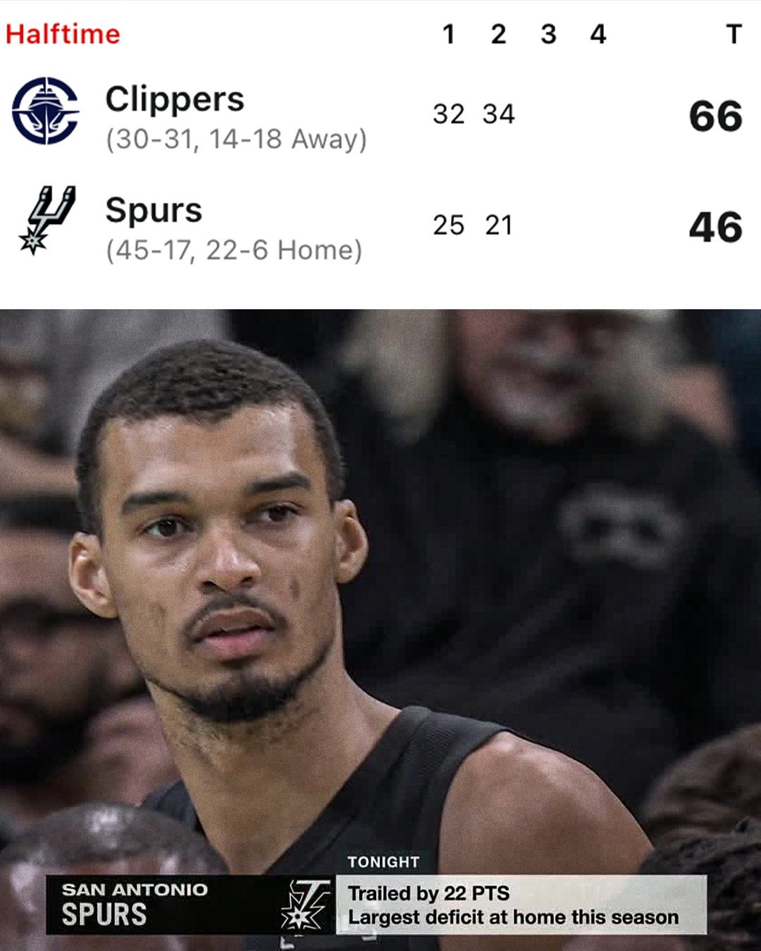 马刺46比66快船，马刺本赛季上半场最大落后快船vs马刺NBA