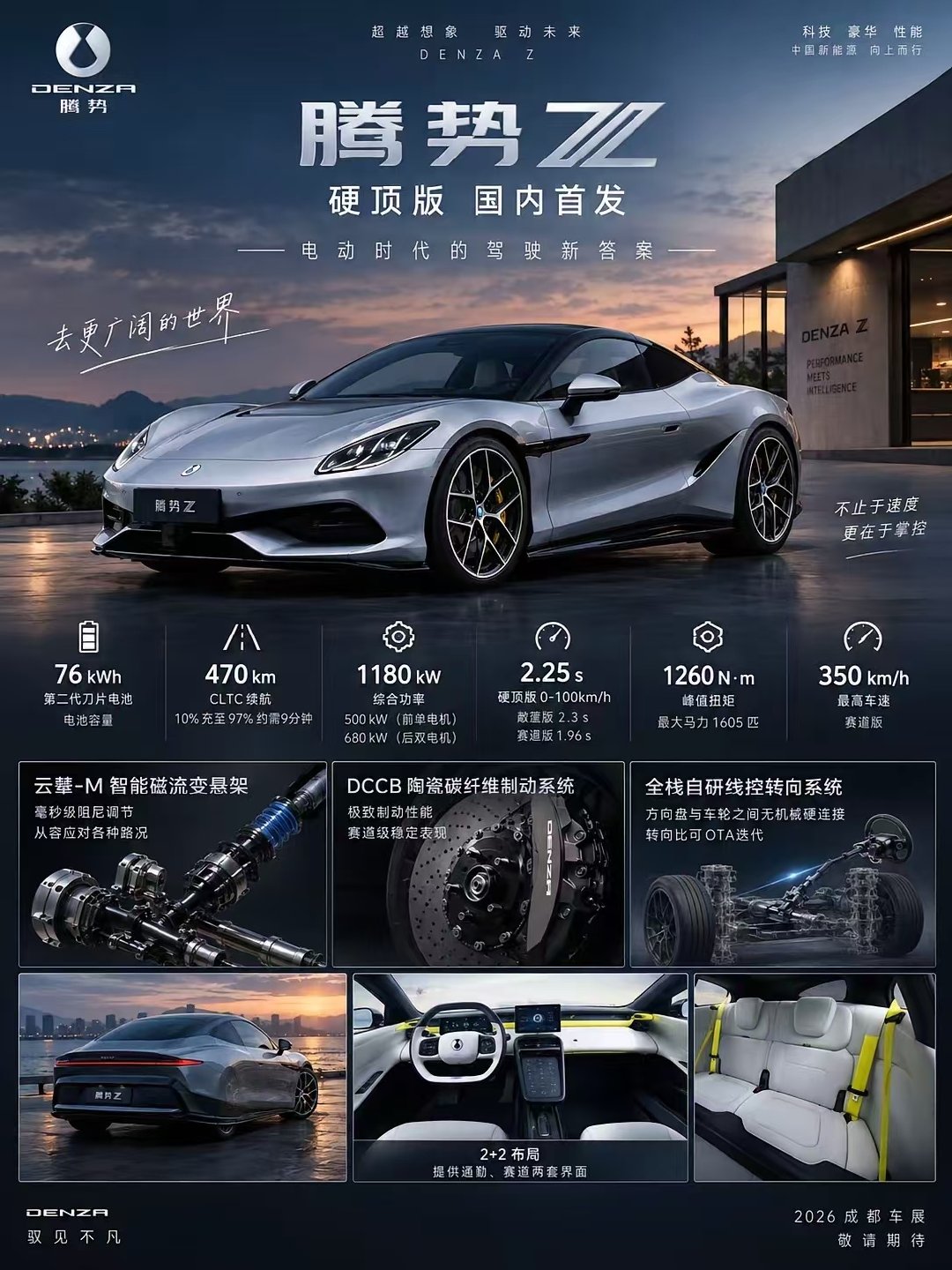 腾势Z硬顶版国内首发，预售68万元起现在的车，30万起已经满足不了了，60起飘？​