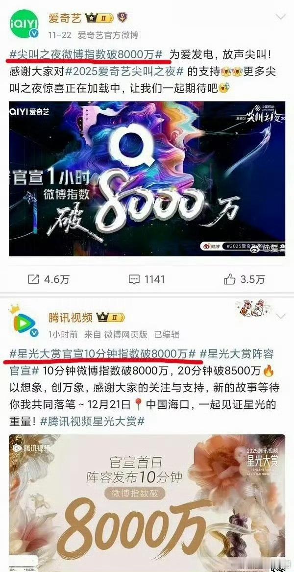 🐧在内耗🥝，还是今年扑街扑怕了？这种指数是毫无意义的数据，关键是要赢得观众关