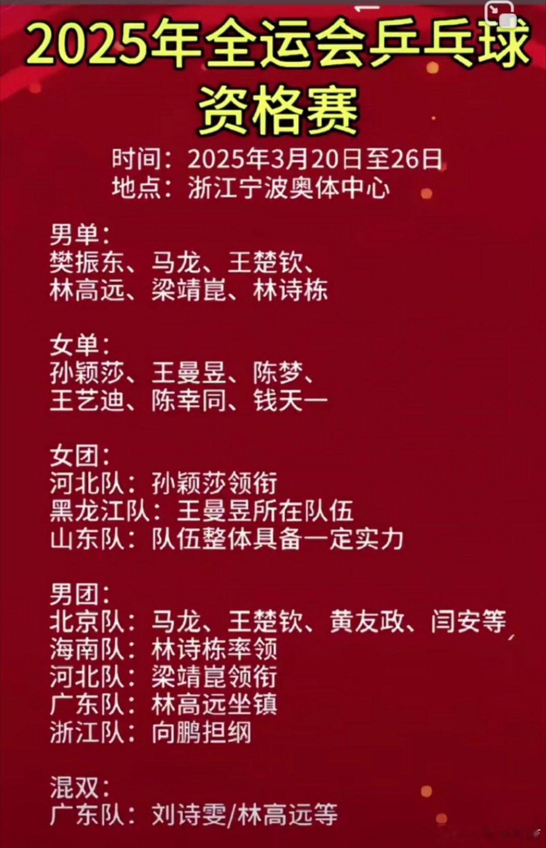 2025年全运会乒乓球资格赛时间:2025年3月20日至26日地点:浙江宁