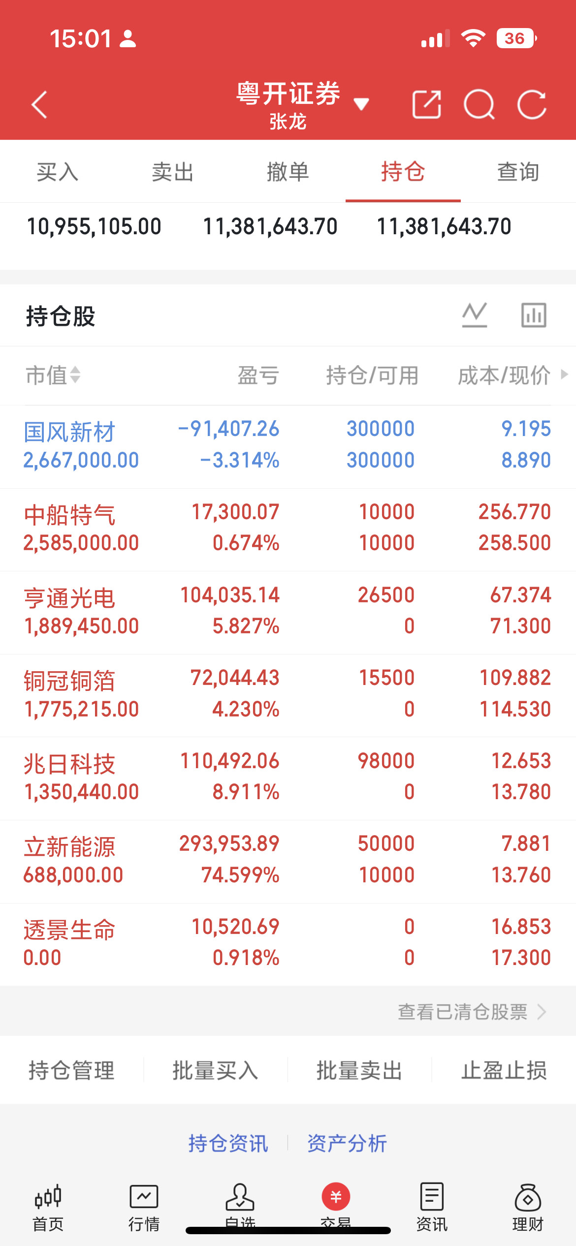 今日涨停的板块个股及龙头金融科技&券商板块1.楚天龙：5连板，数字人民币领涨标