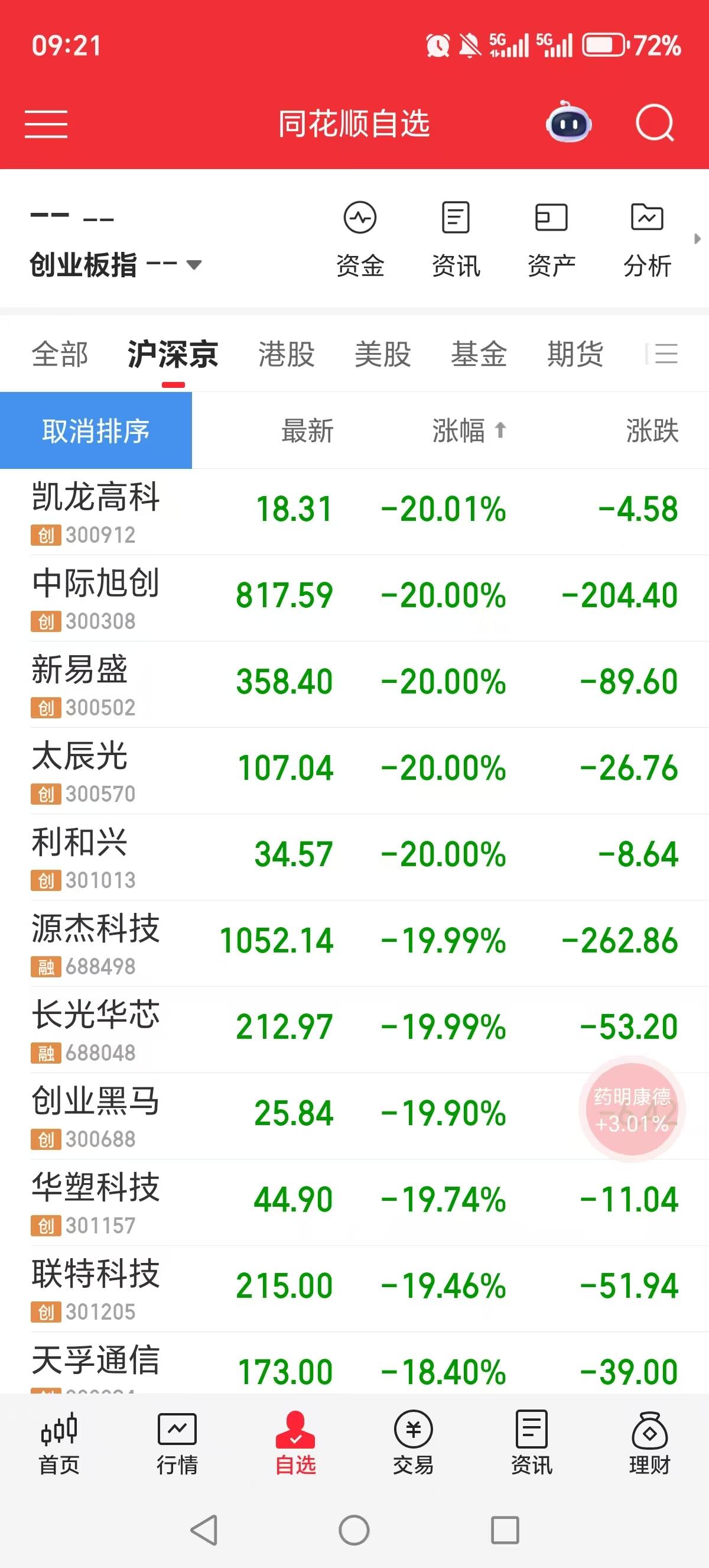 站在光里的都是英雄。。。。。。