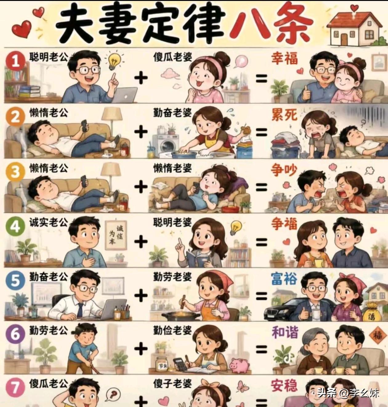 猜猜第八条是什么？