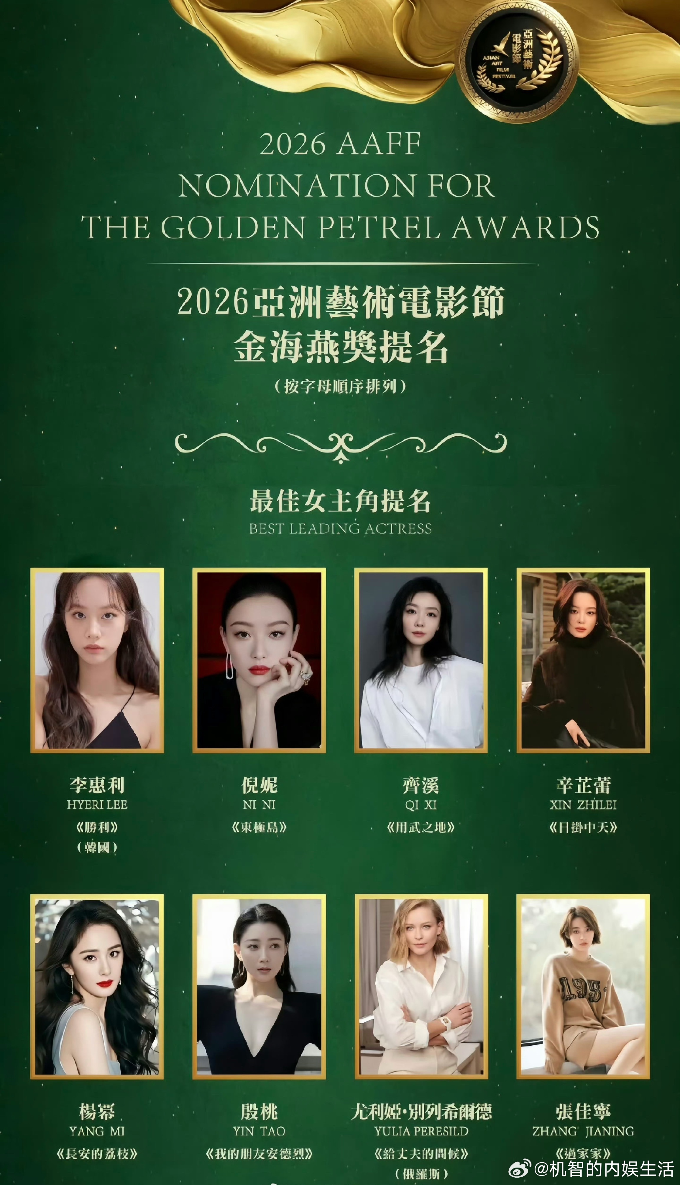 女主角提名8人8人未到，男主角提名11人仅蘸蘸一人到场。也就是说这个由薇商赞助私
