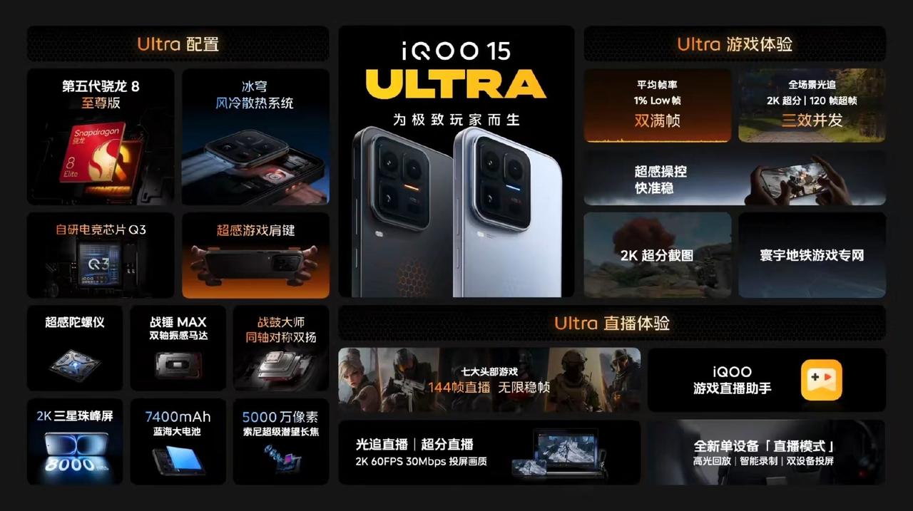 5499起步！iQOO15Ultra这价格有点狠，考验目标用户信仰的时候到了