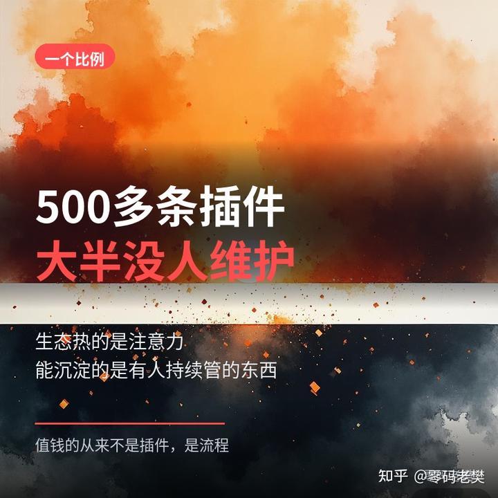 我劝你别在DeepSeek上做插件。这话说出来肯定有人骂我。27个回答全在推荐