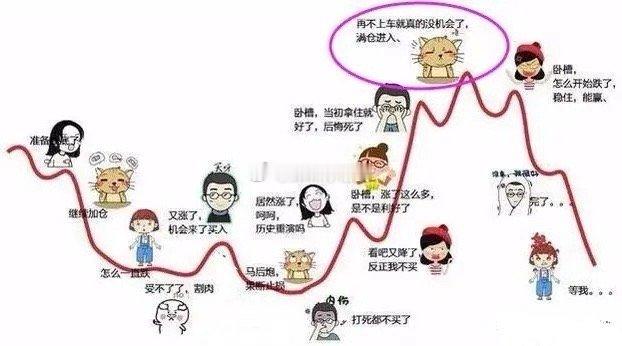 利空来了。关税又有变化，下周A股再度迎来考验？一，太意外了，散户根本想不到。周五