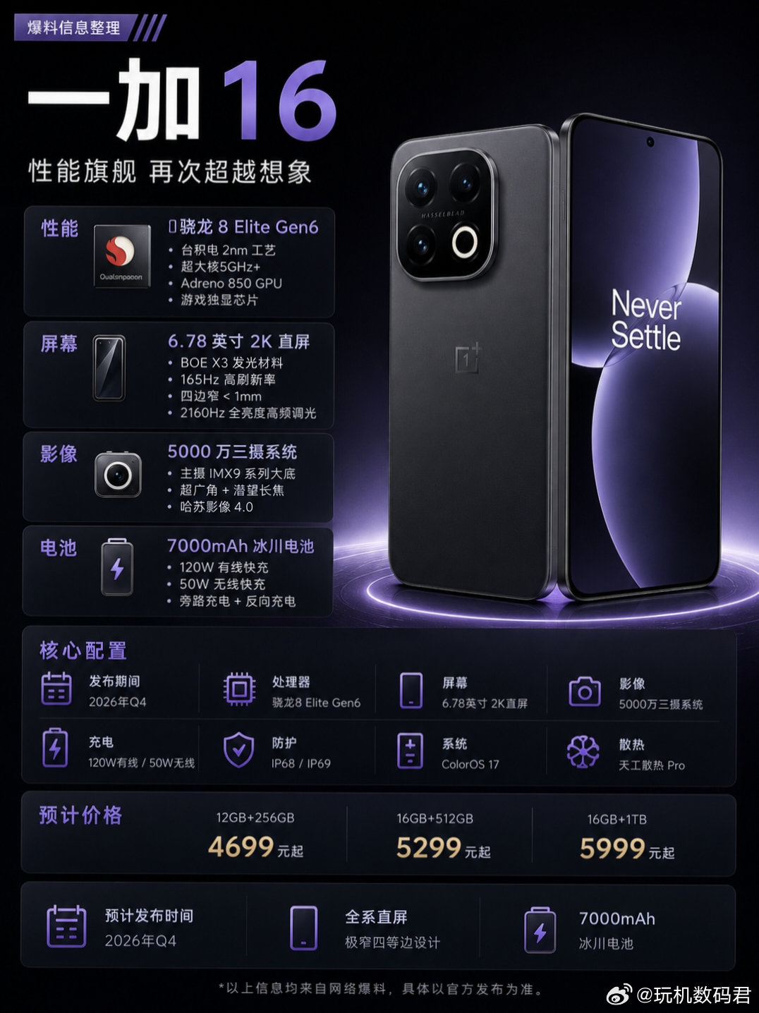 一加16新品配置提前爆料，9000mAh，看完你心动了吗？#一加手机##测评官教你选手机#​