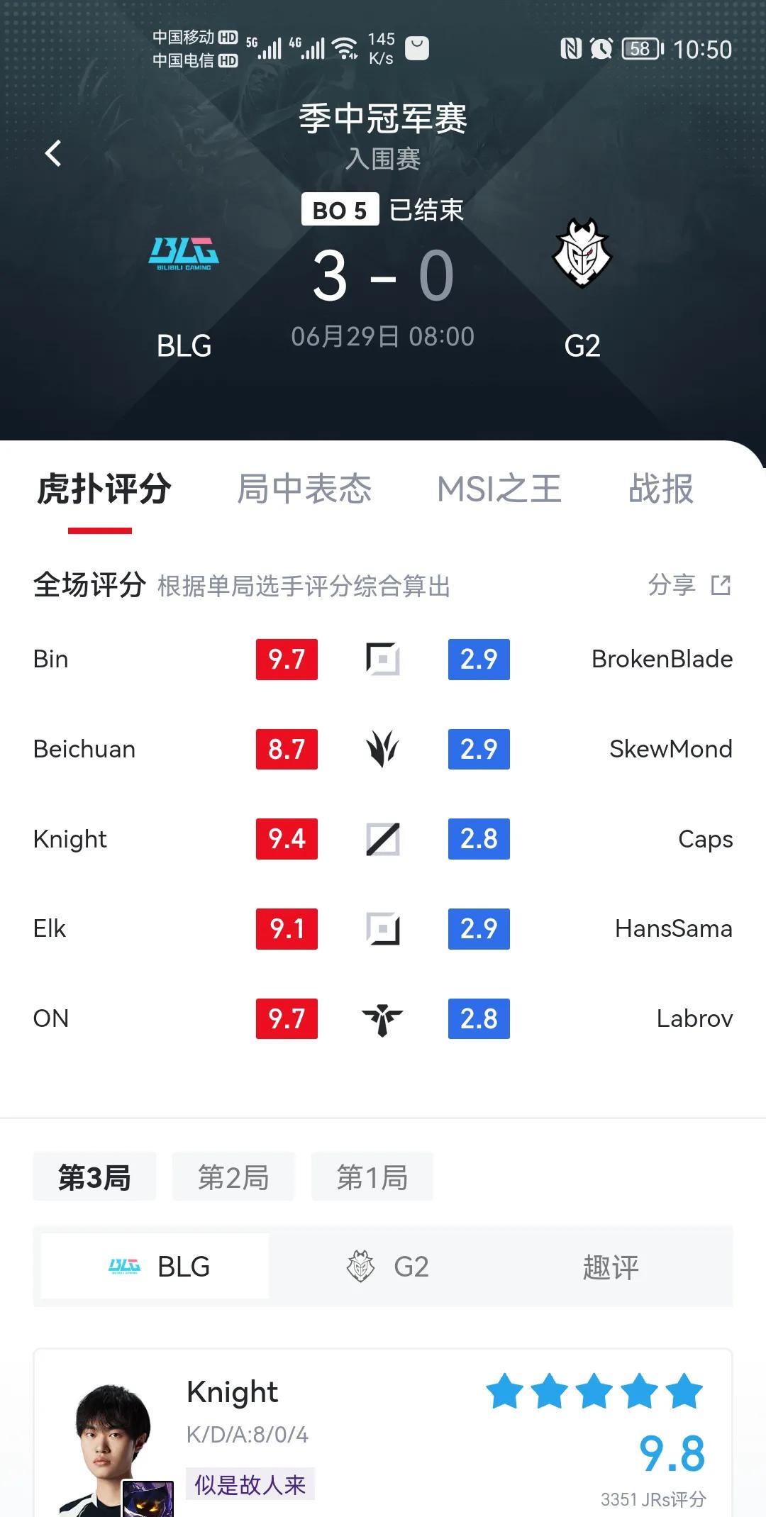 这次blg6：0横扫gam和g2太打tes的脸了，类似于鞭尸tes先锋赛的表现！