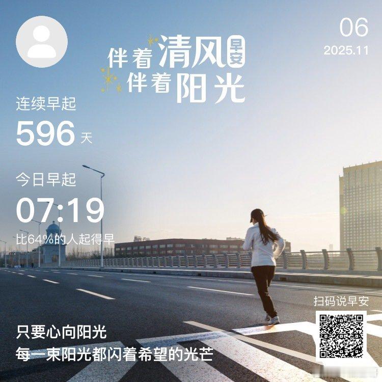 日常早安🌞，你已连续早起打卡596天。无论身处何方，陷于何种境地，