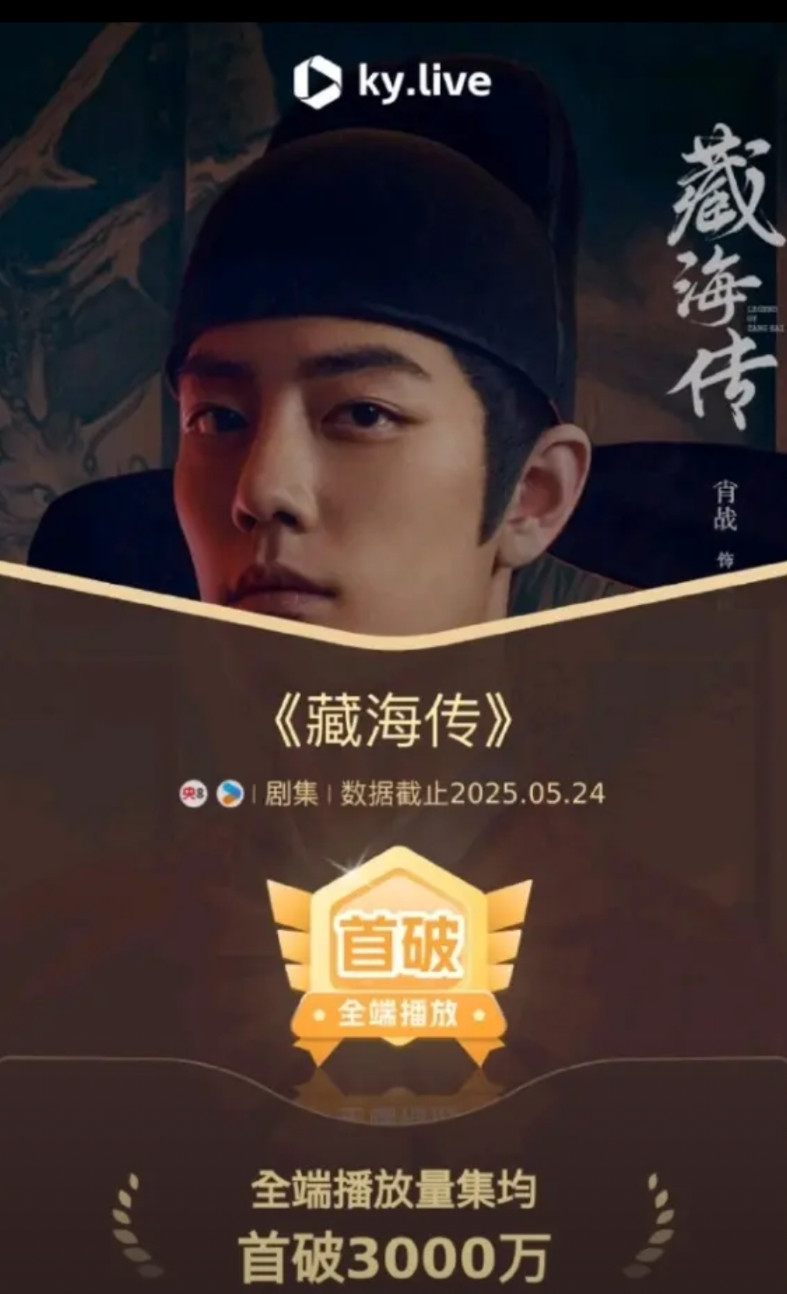 《藏海传》的云合市场播放率已经到28.2%今年最高的一部剧，如果能到30%或者