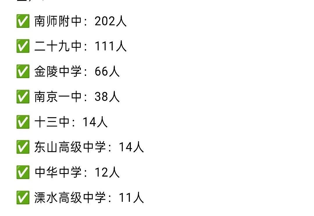 一份南京高三期末的理科成绩单，在家长群里传开了。有人点开那张前500名的表格，