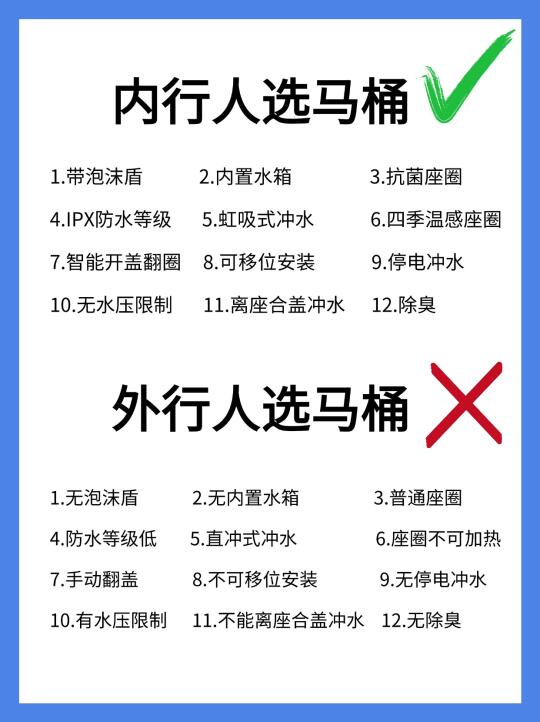 血泪教训😭给装修智能马桶朋友的避坑攻略