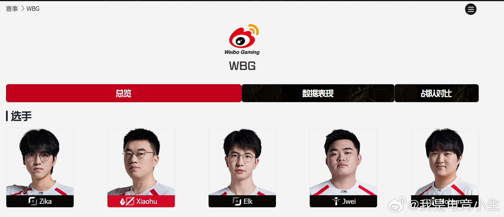 WBG大名单发生变化，Jiejie离队！Jiejie离开WBGJiejie加入E