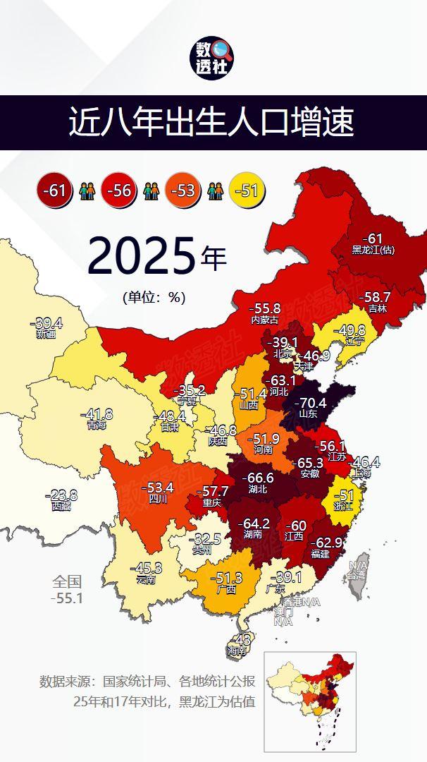 近八年全国出生人口增速