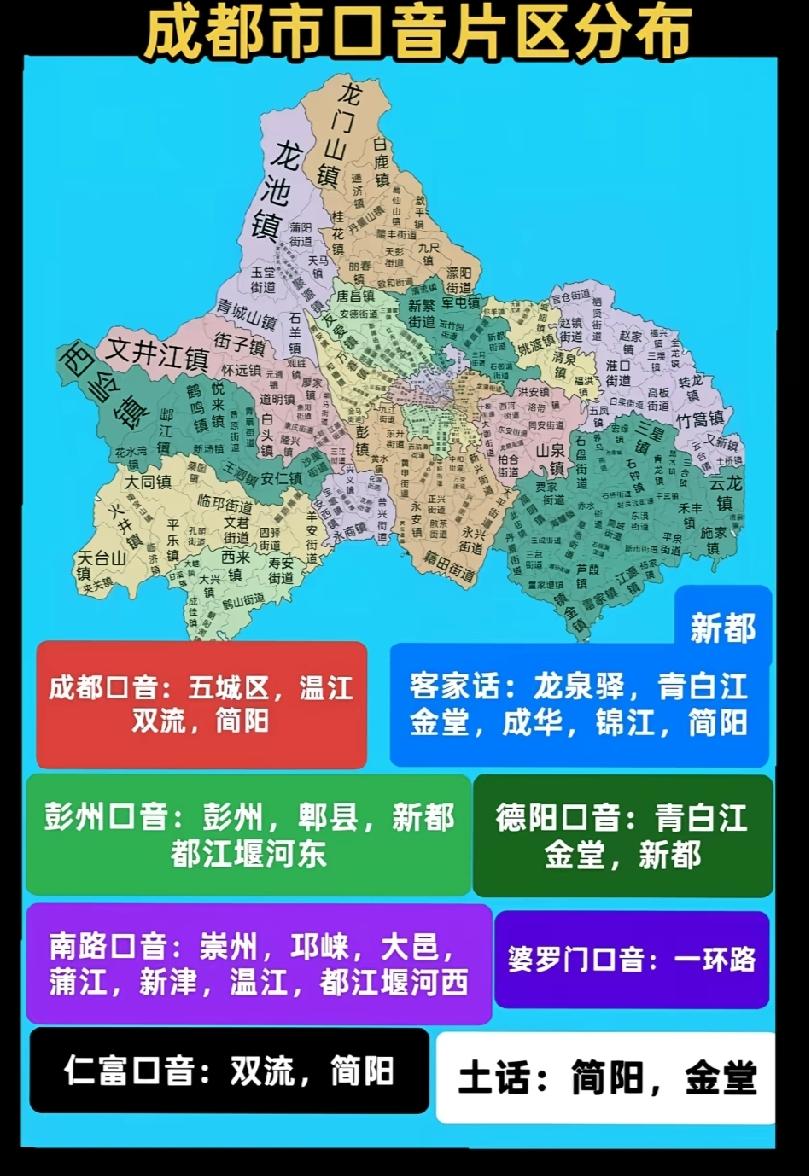 成都口音片区分布图在网上传开。图里分出7类口音，很多成都朋友看完，以为一个区县就