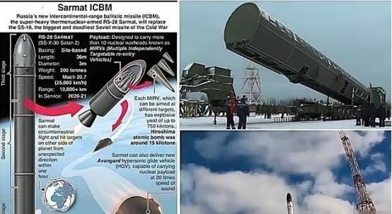 中国东风-5C是目前全世界唯一重型洲际导弹，没有之一，甩俄罗斯三条街！一枚导