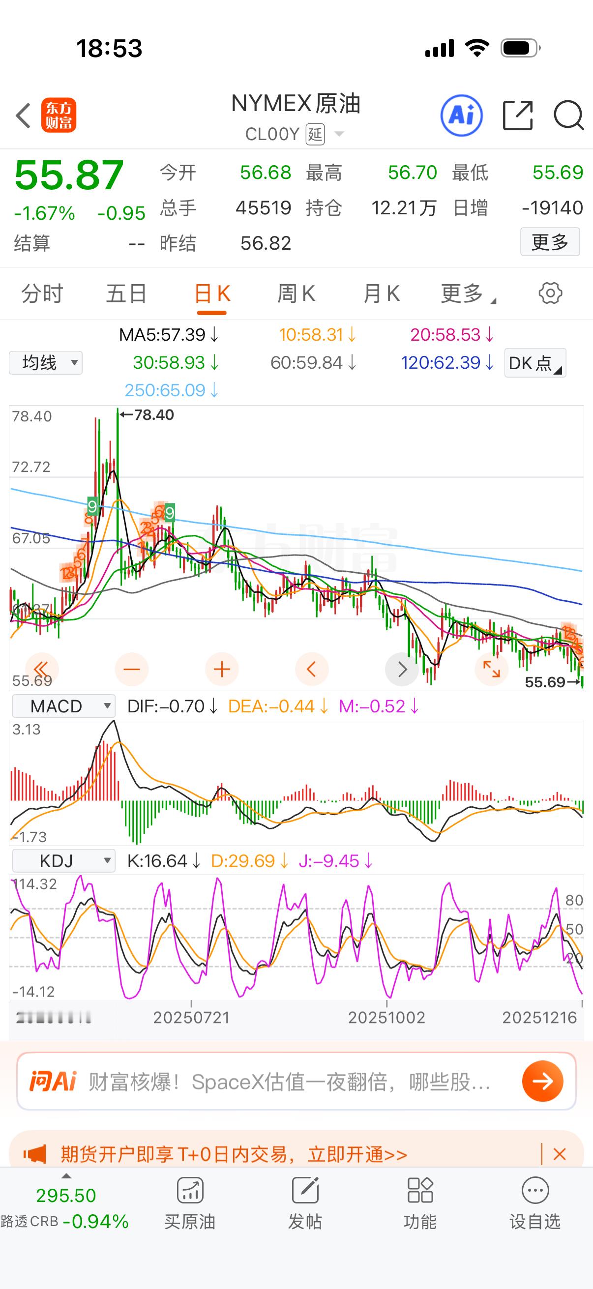 石油就不做了，感觉55都不一定顶得住。世界和平了，中东就剩下拖鞋军几个爷们，特朗