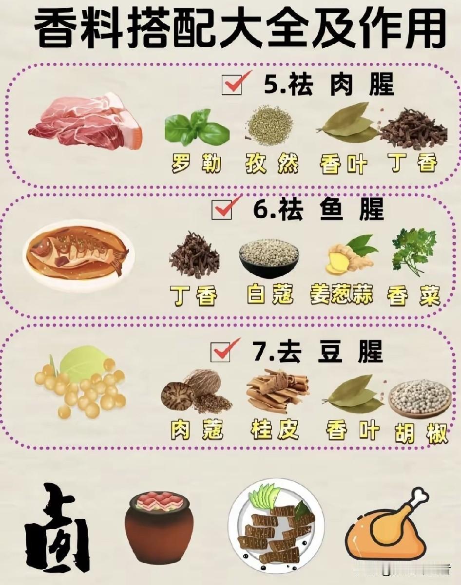 每个省的卤菜都有什么不一样?舌尖上的卤味江湖：各省卤菜大揭秘在美食的浩瀚宇