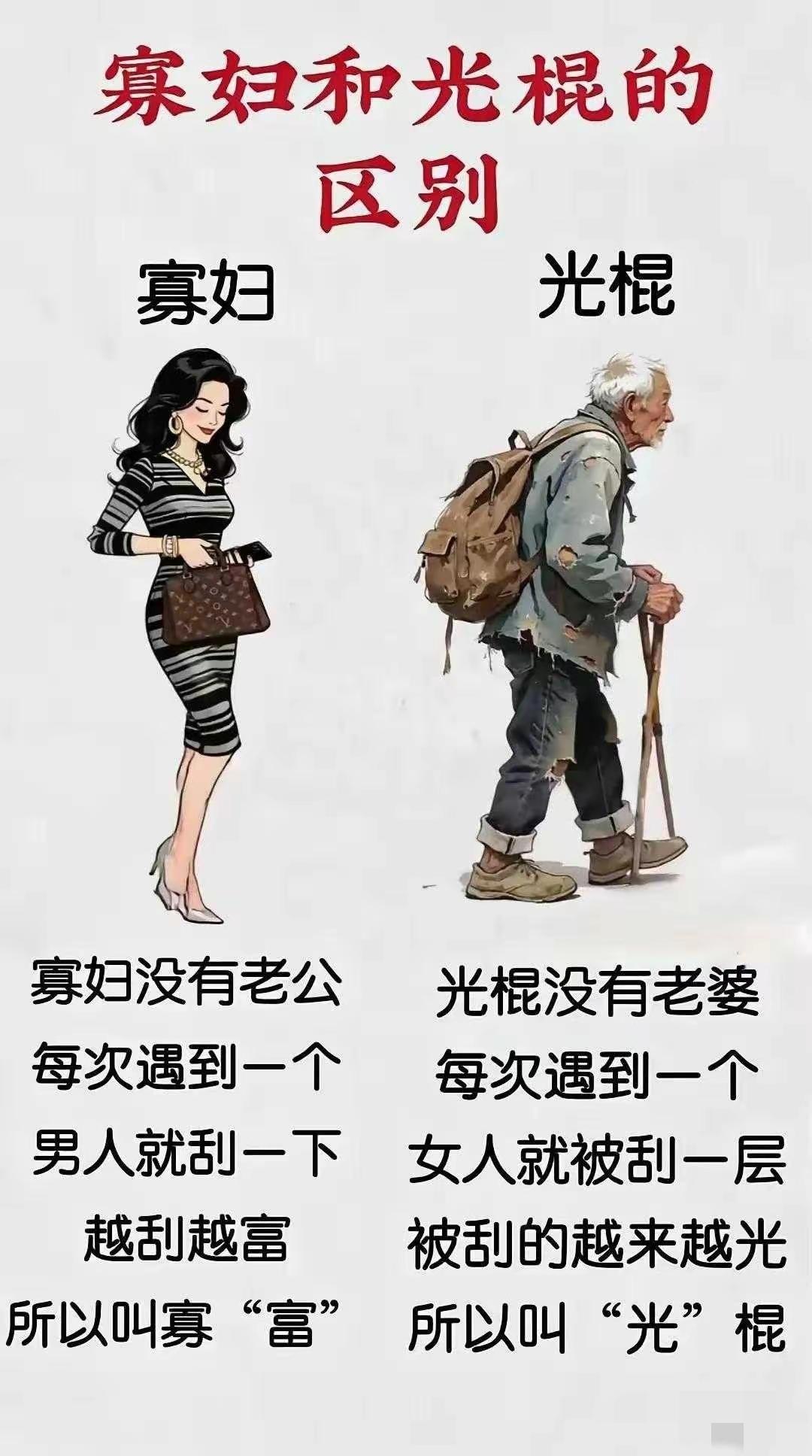 一个自愿一个自找。