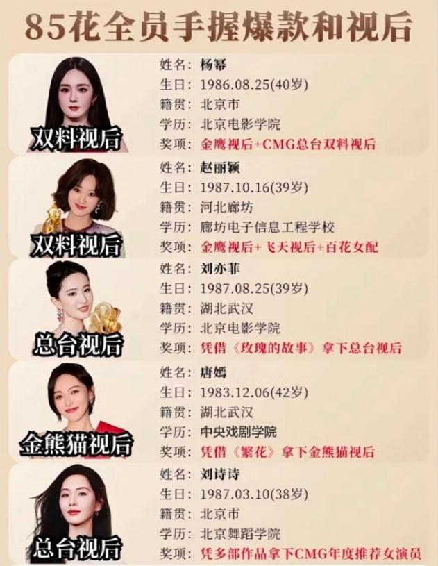 85花格局！就算其他85花拿下主流奖，短期内85花的格局也不会改变，赵丽颖依旧