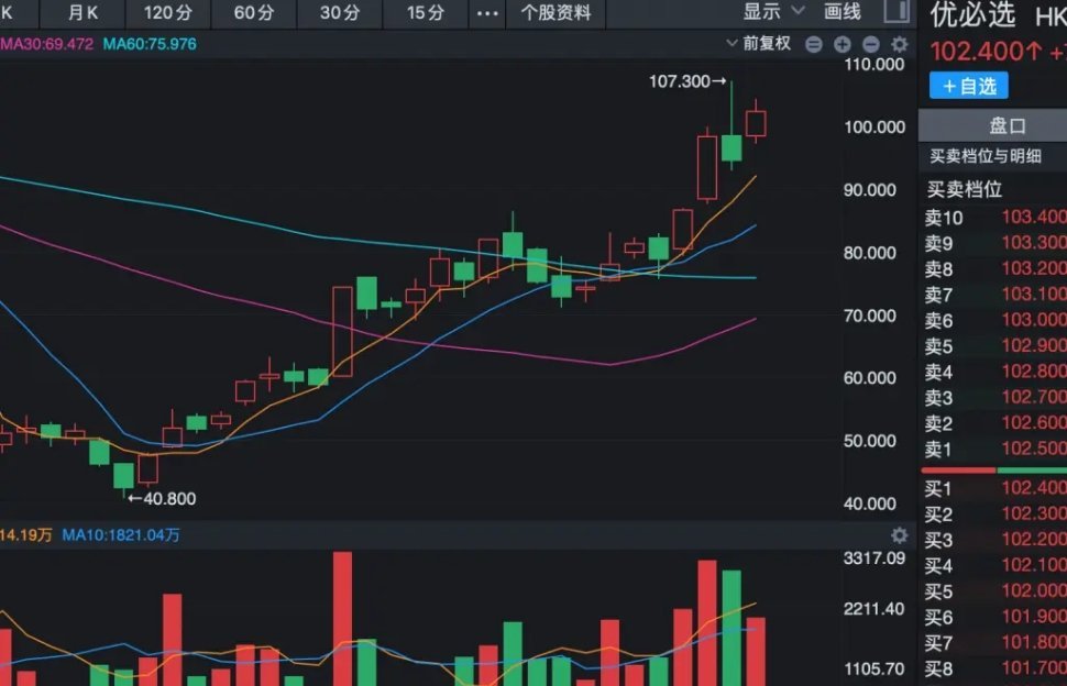 深圳优必选：机器人领域的隐形冠军，技术实力远超宇树科技！在机器人技术的激烈竞争中