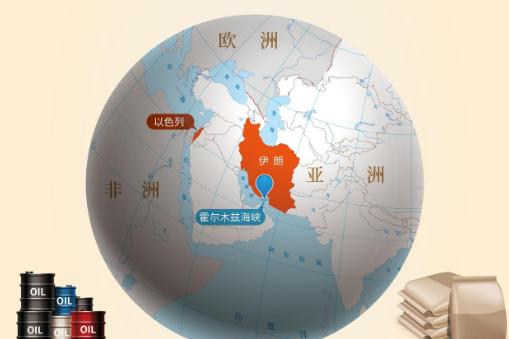 3月1日，美伊开战，最慌的竟然是欧洲。匈牙利媒体人约瑟夫・克里格说：“伊朗