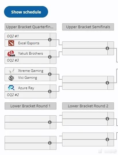 VG在6月9日的预选赛要对阵XG！dota2​​​
