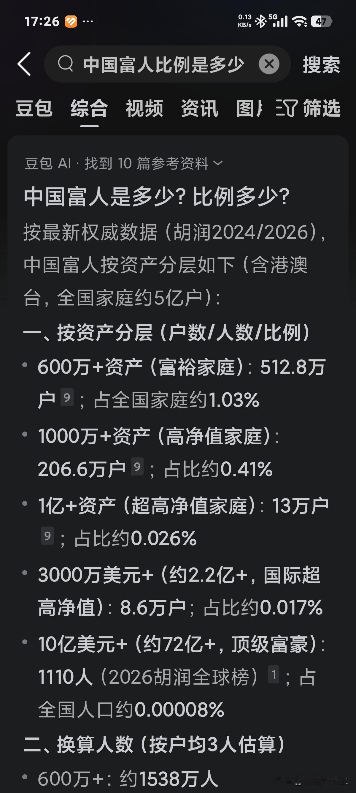 中国拥有600万以上资产的家庭占比是多少？说出来能吓住不少女性，仅百分之一。剔
