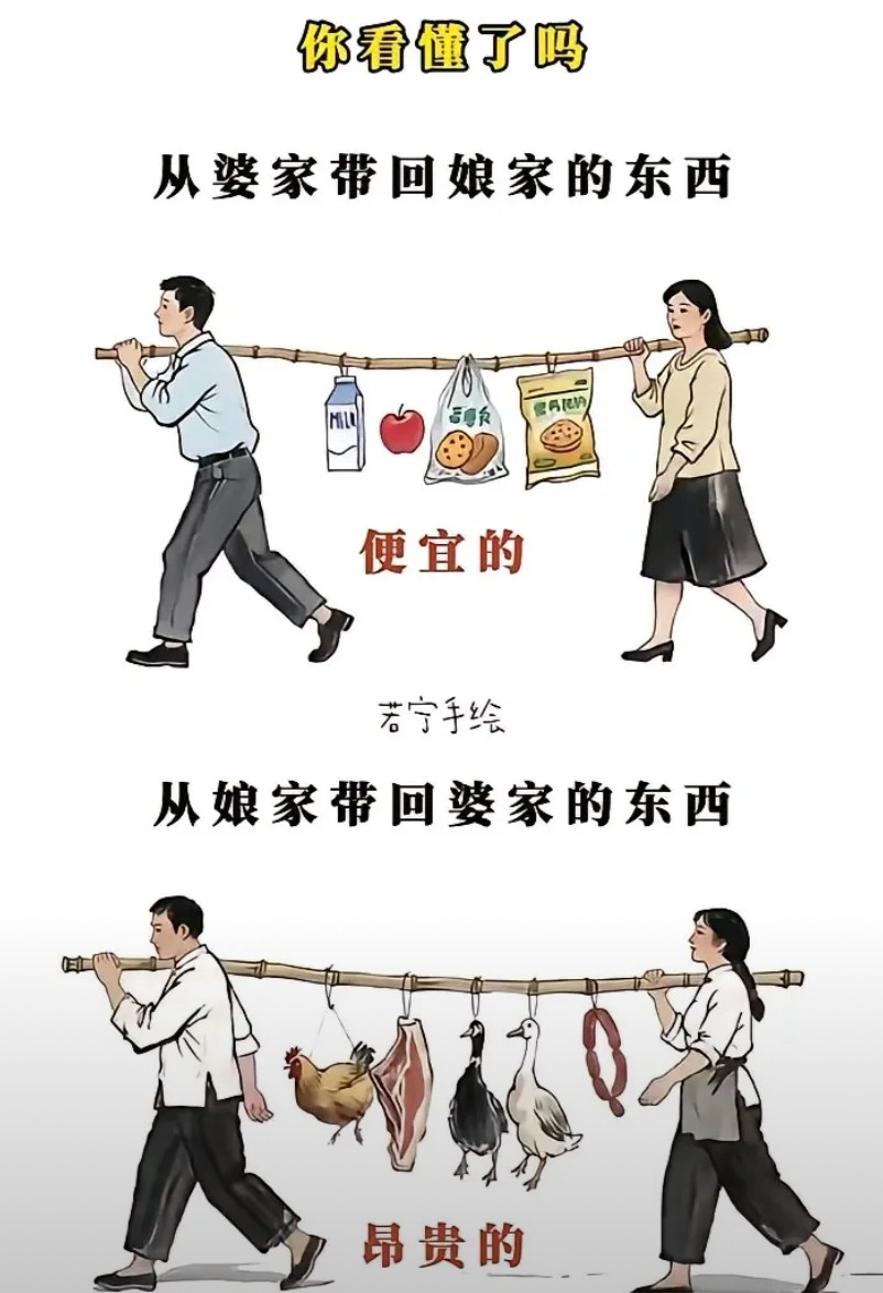 但凡结过婚的都知道反了。