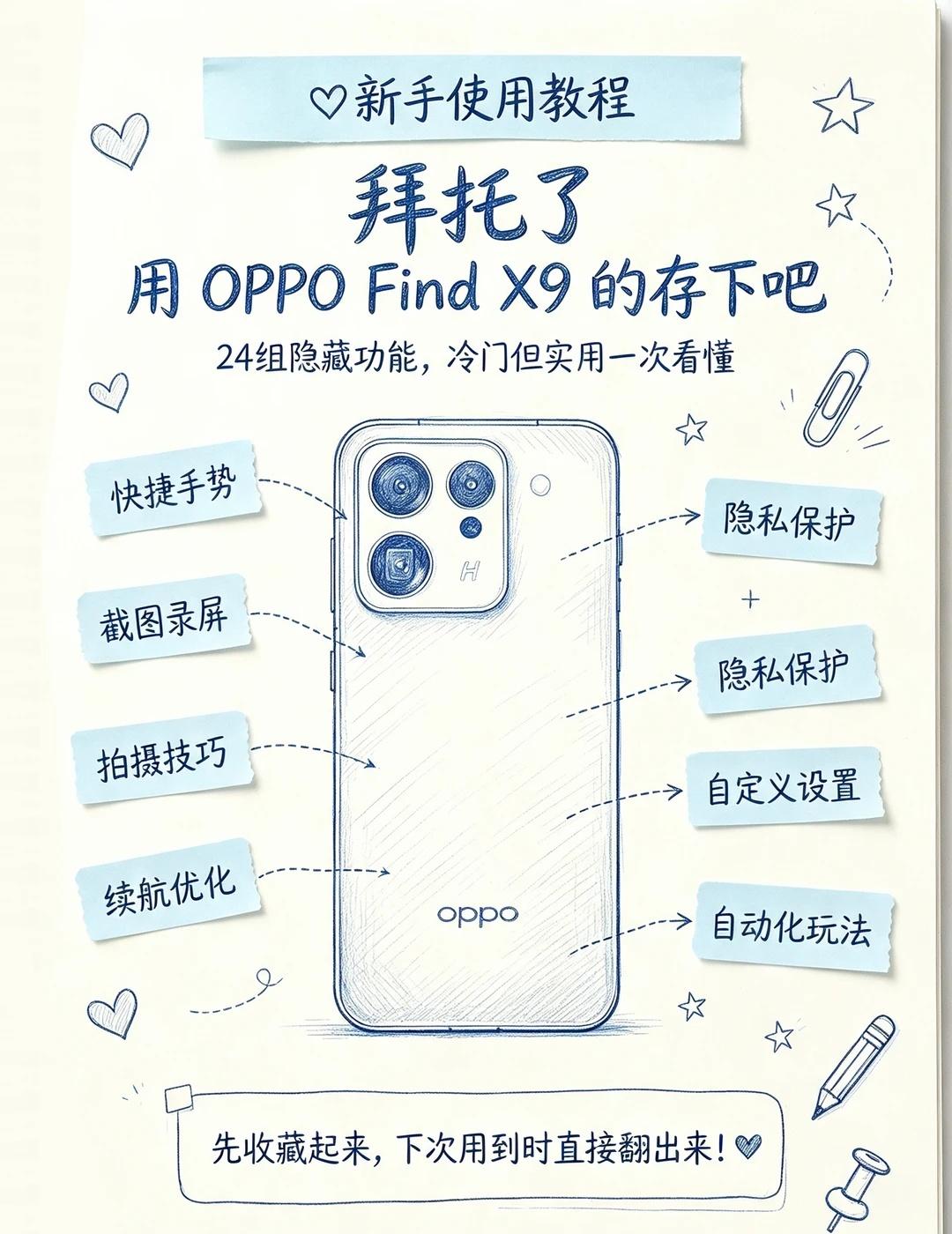 拜托了，用OPPOFindX9的存下吧❗今天给大家整理了24个OPPOF