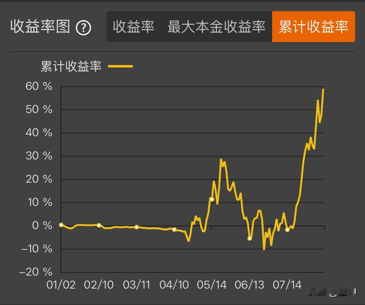 大家身边有没有靠投资赚钱的人？我认识上百来个做投资的朋友，投资期货的没有一个赚钱