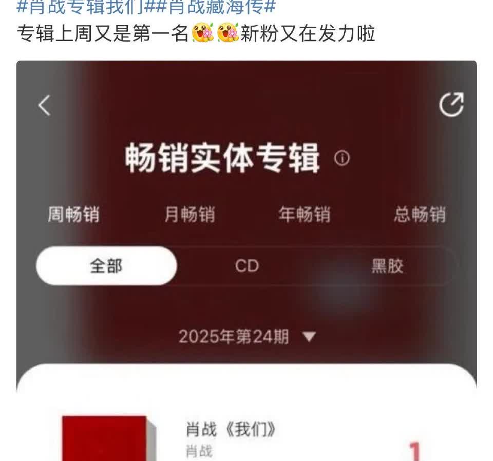 肖战就长了一张让人忍不住想要为他花钱的脸[红脸笑][红脸笑]想我一个不用防晒霜的人买