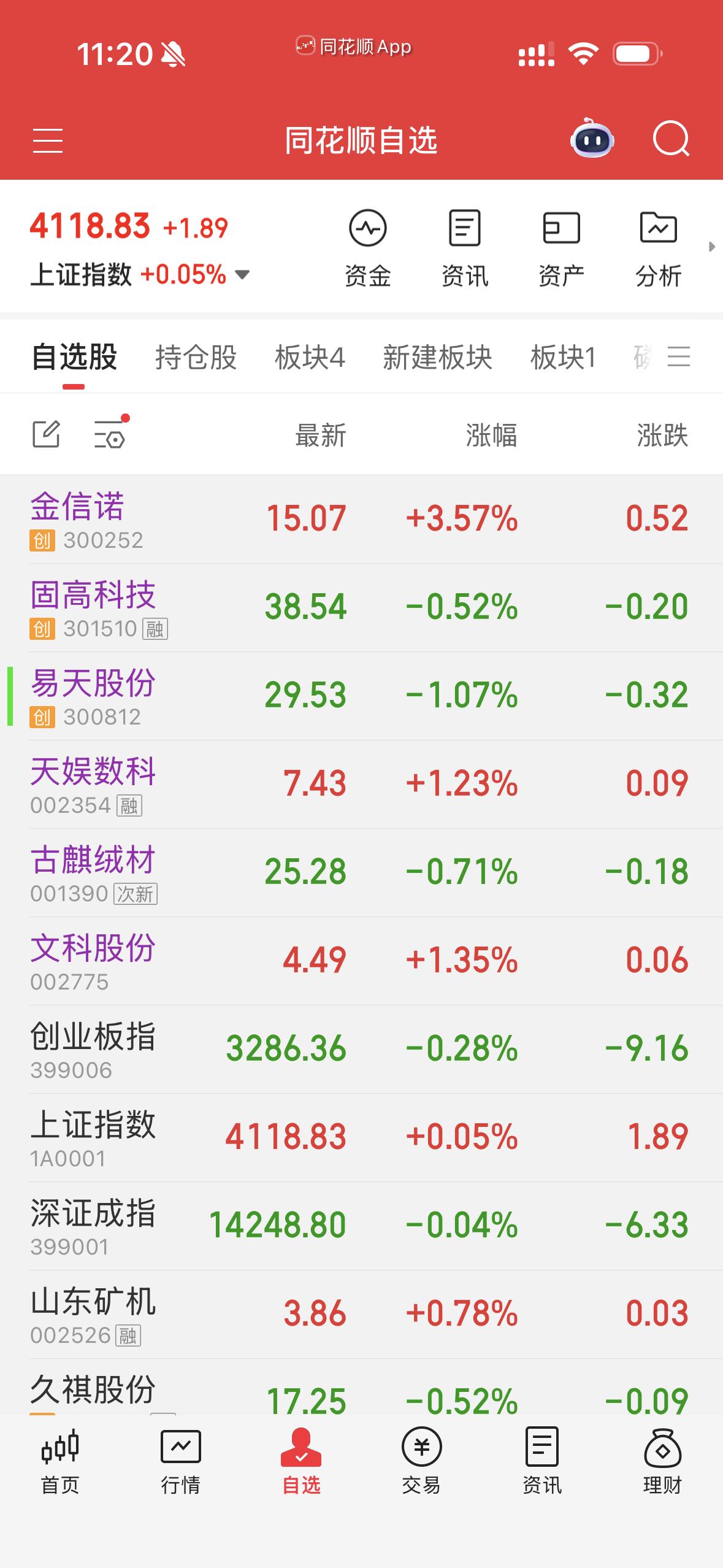 今日我的持股，红的[大笑][大笑][大笑][大笑][大笑][大笑][大笑]