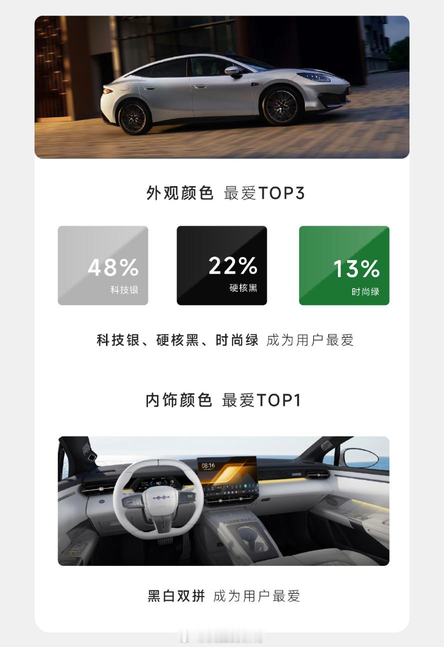 [思考]打开新市场的方程S，方程豹公布首批车主画像，我看完发现最有意思的不是年轻