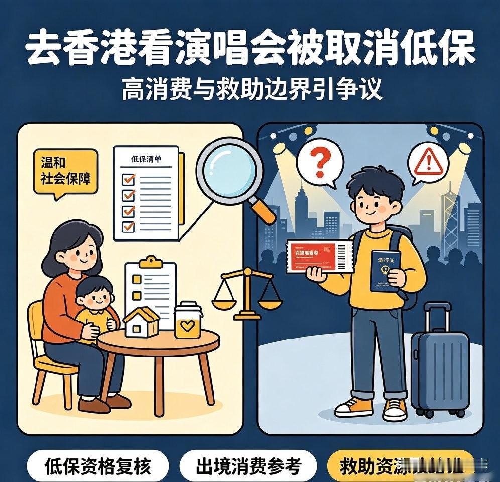 近期，江西一名低保家庭的中专女生，在扶贫干部和家人多次明确警告后，仍执意自费赴港