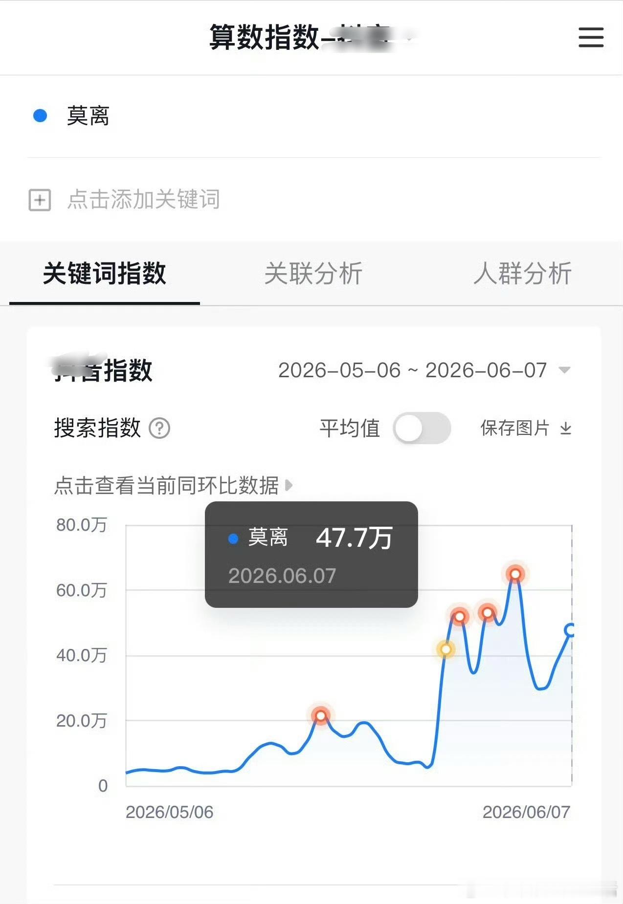 莫离昨天出了一版情感浓度很高的预告后，百指破万，抖指也📈。白鹿个人微指持续破亿