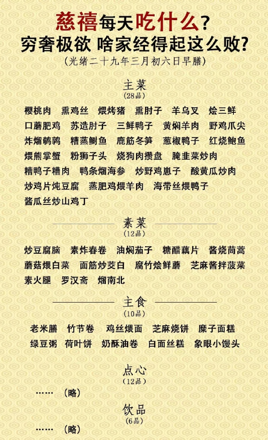 慈禧太后每天吃什么​​​