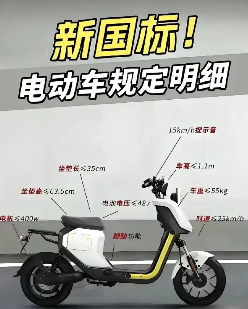 电动自行车的新国标就要落地了，该来的总会要来的。未来，外卖员是不是有单独的车牌