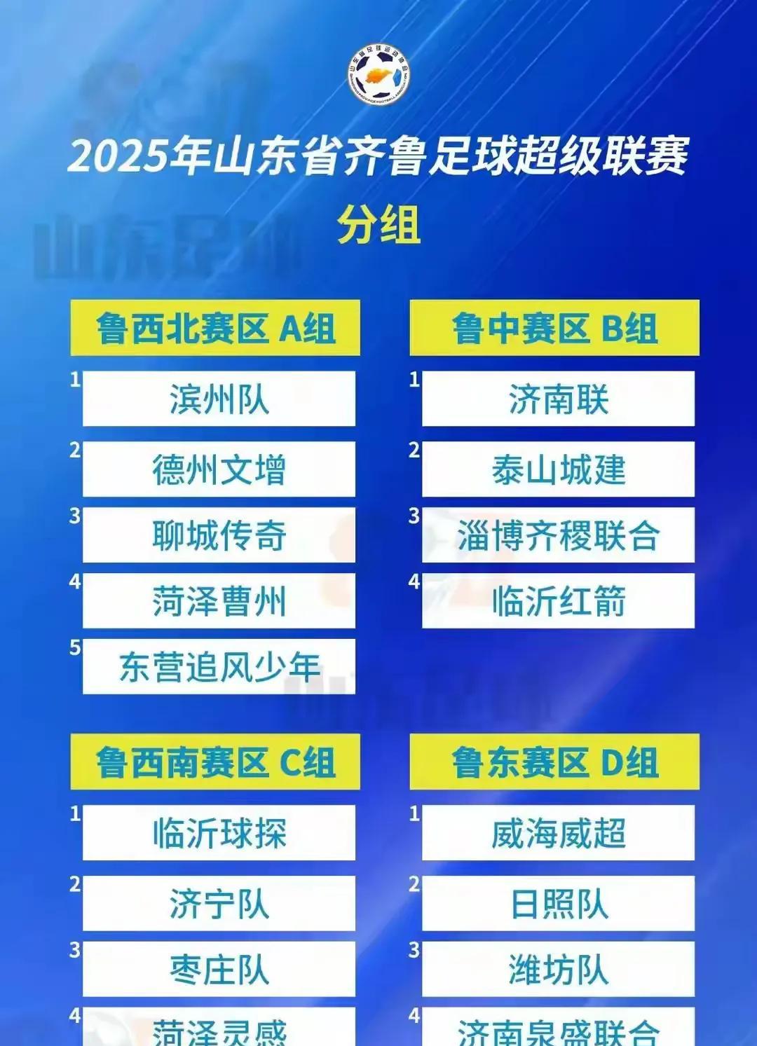 山东和江苏，挨得这么近，足球联赛的差距咋就这么大？一个热火朝天，一个却让人一言