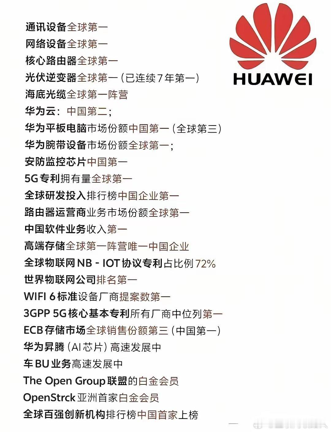 很多人都好奇，华为到底强在哪？一张图带你看明白！