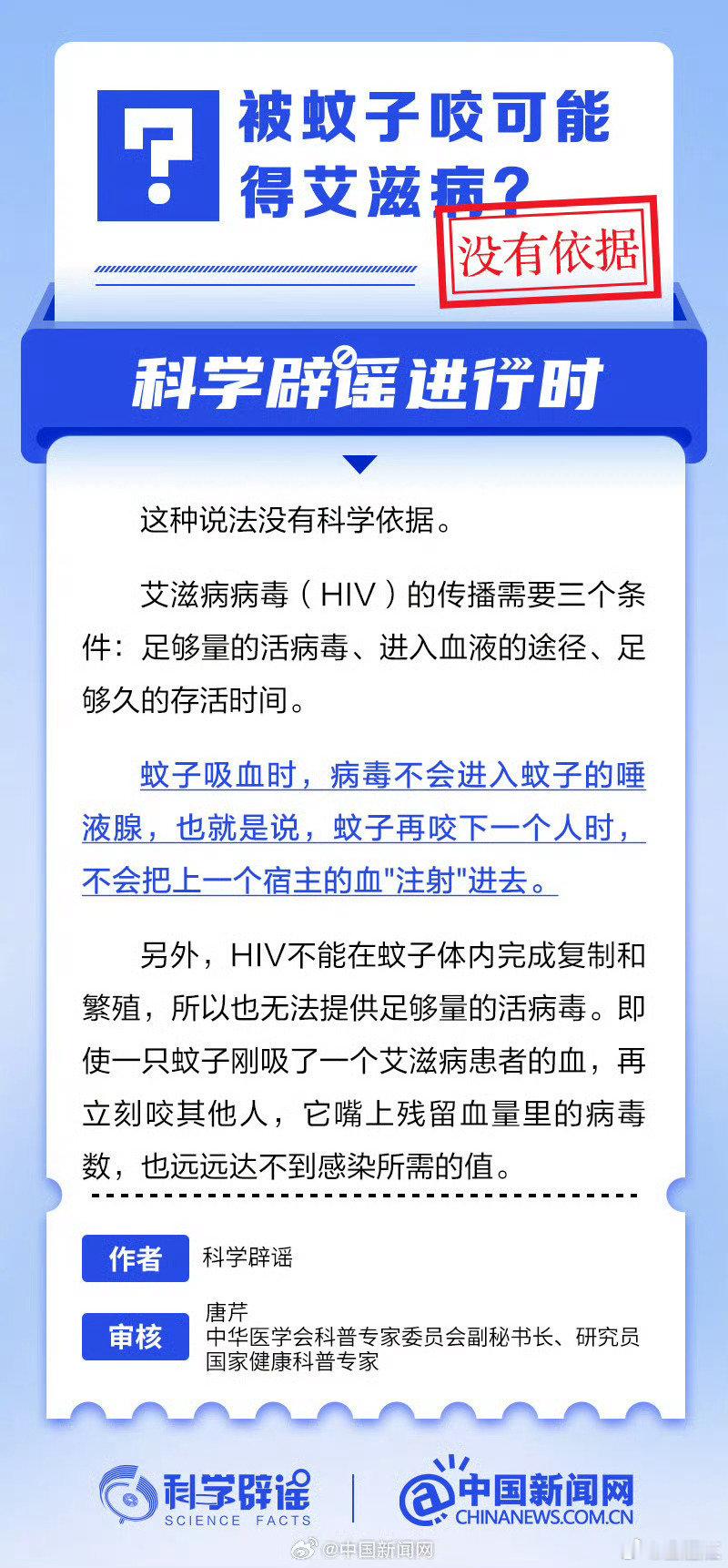 【被蚊子咬可能得艾滋病吗？】蚊子吸血时，病毒不会进入蚊子的唾液腺，也就是说，蚊子再咬下一个人时，不会