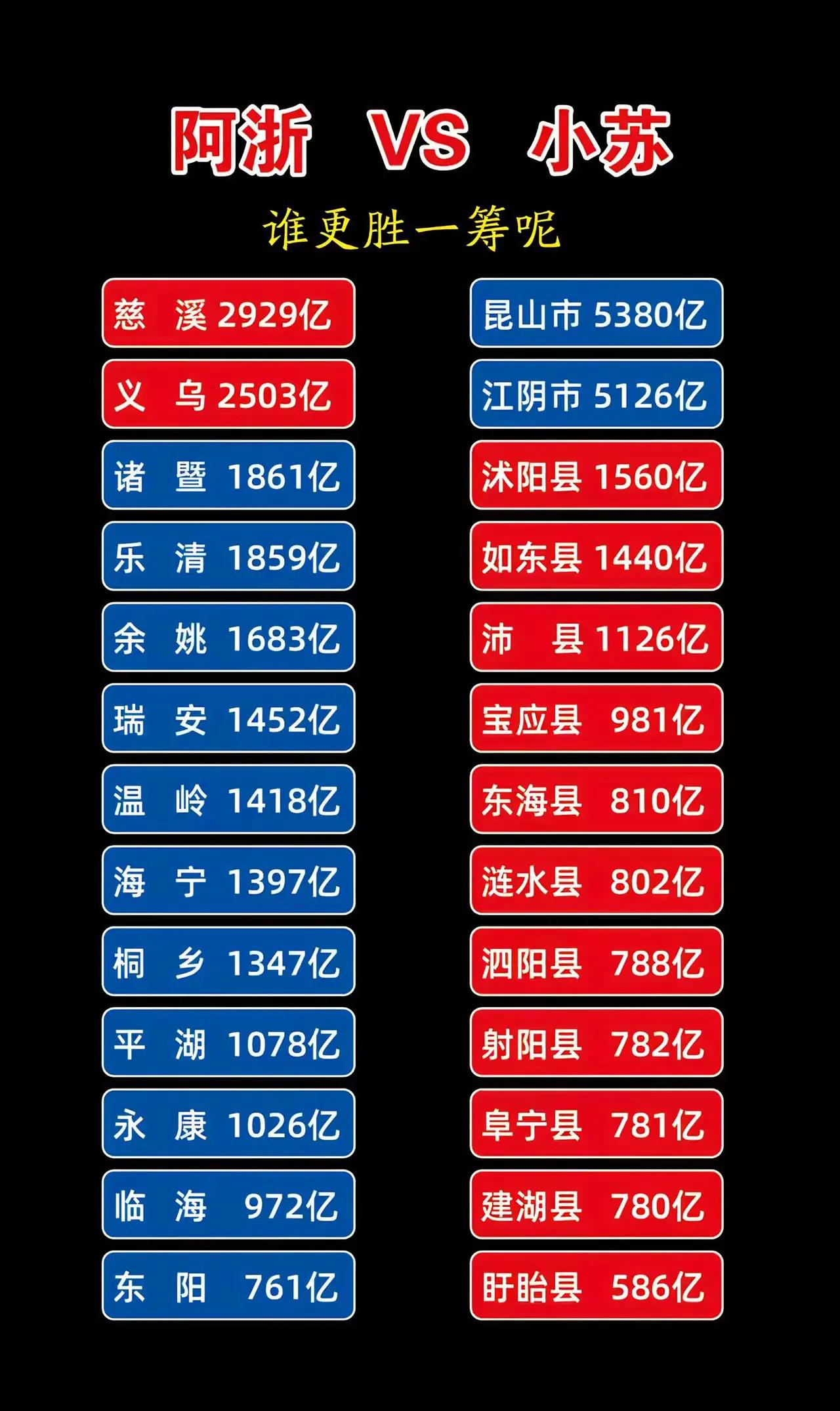 包邮区双雄争霸：江苏与浙江，究竟谁更胜一筹？江浙两地，自古便是繁华富庶的代名