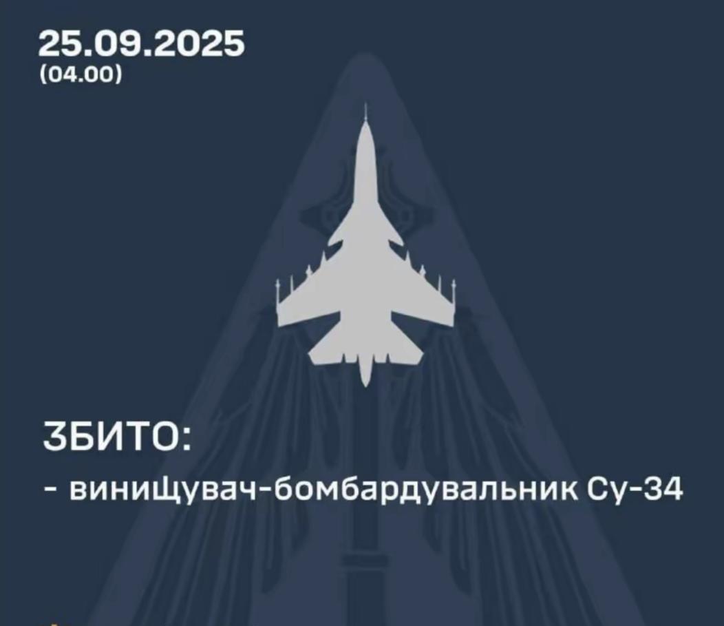 突发！乌克兰F-16首次击落俄军战斗机。在9月25日凌晨4时，乌克兰宣称使用F