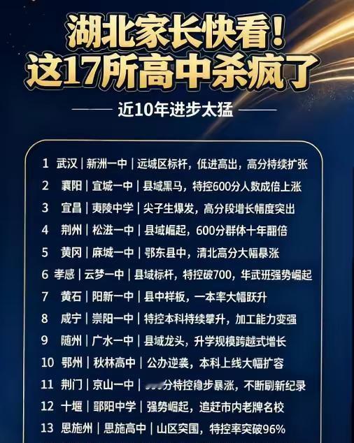 整理了湖北17个市州近十年进步超明显的高中📈，每市挑了一所，能明显看到县中正在