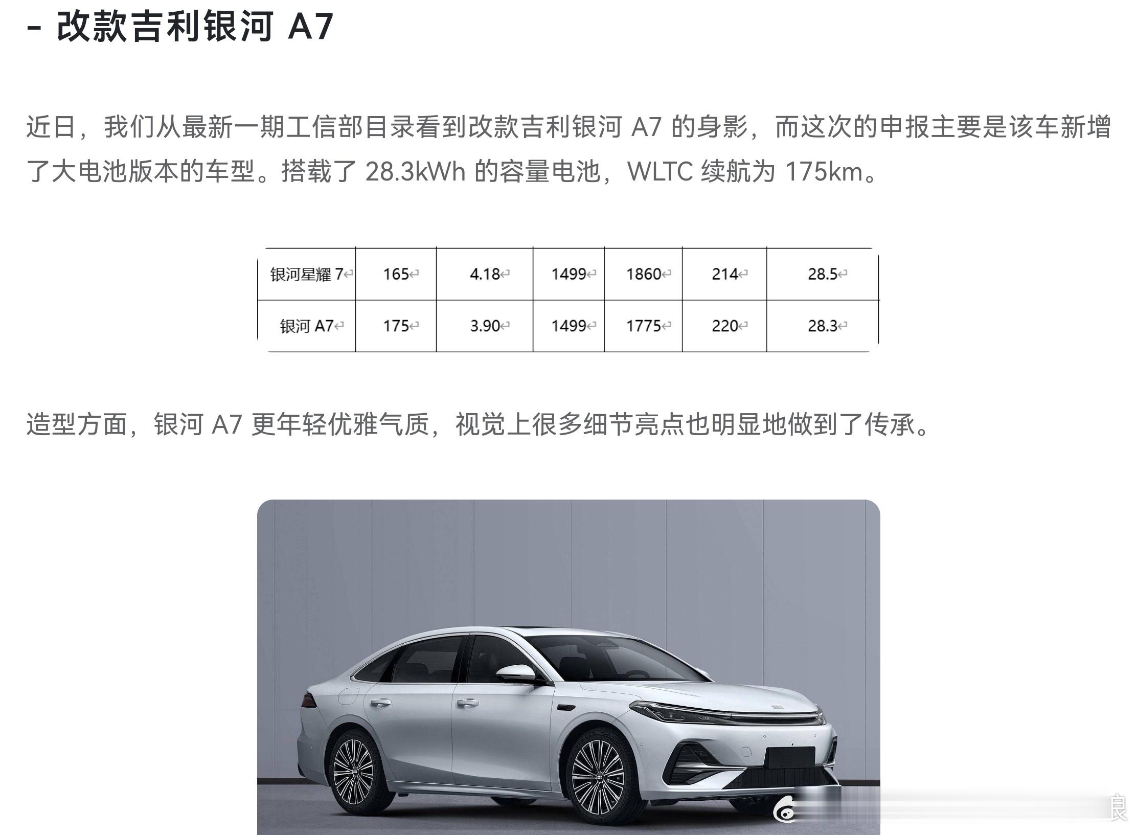 吉利藏招了！25年300万销量超额，留2-3万冲26开年，银河跟特斯拉同款7年低