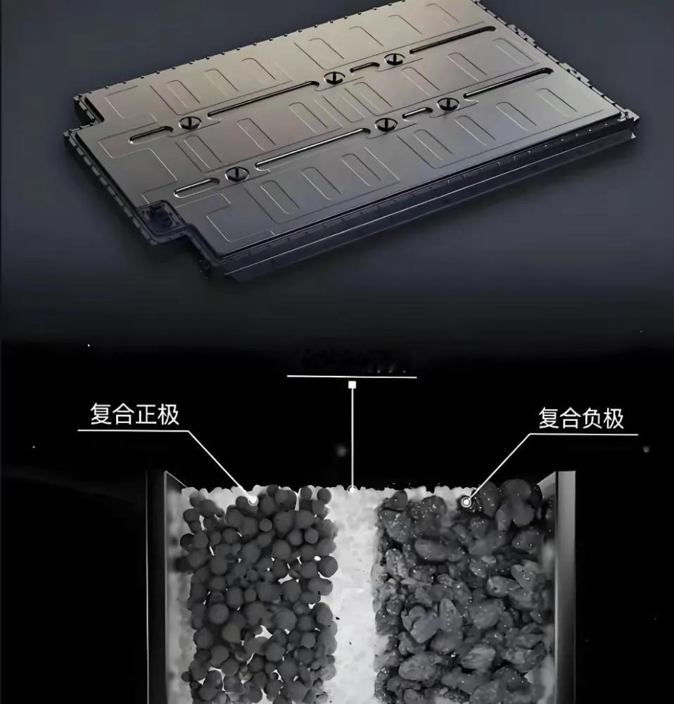 增程式汽车正在加速淘汰？确实如此！曾经大家都以为新能源汽车动力形式会越来越多样化