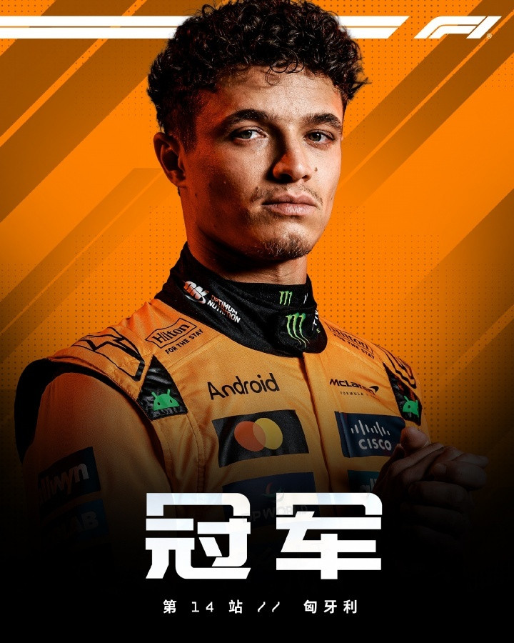 #诺里斯夺F1匈牙利站冠军#🏆F1匈牙利大奖赛正赛，诺里斯拿下冠军，皮亚斯特里